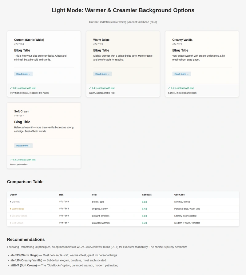 Alternate background and foreground colours